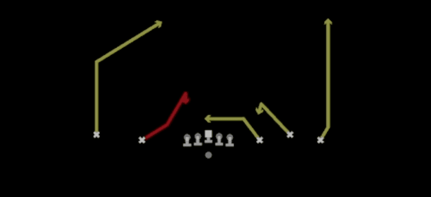 Play diagram for Inverted Mesh from Shotgun 5WR Trio in Madden 27