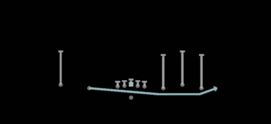 Play diagram for Jet Sweep from Shotgun 5WR Trio in Madden 27