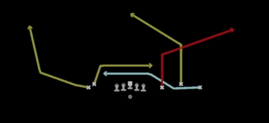 Play diagram for Mtn Mesh Fork from Shotgun 5WR Trio in Madden 27