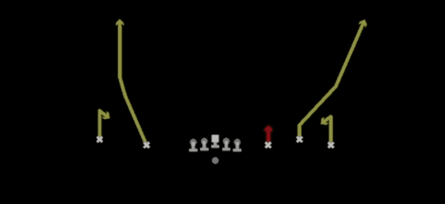Play diagram for Shock Y Option from Shotgun 5WR Trio in Madden 27