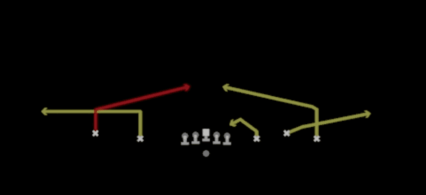 Play diagram for Slants from Shotgun 5WR Trio in Madden 27