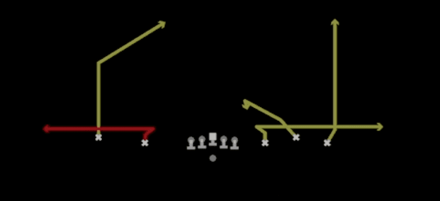 Play diagram for Whips from Shotgun 5WR Trio in Madden 27