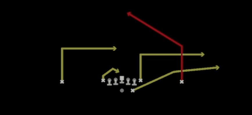 Play diagram for Flood Post from Shotgun Ace in Madden 27