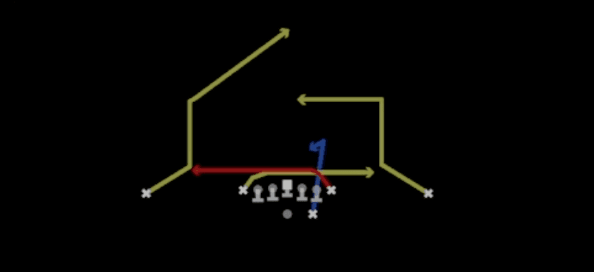 Play diagram for Inside Cross from Shotgun Ace in Madden 27