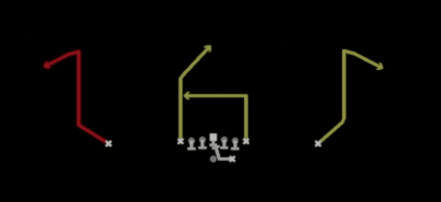 Play diagram for PA Comebacks from Shotgun Ace in Madden 27