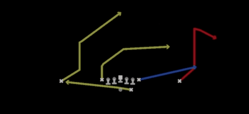 Play diagram for PA Read from Shotgun Ace in Madden 27