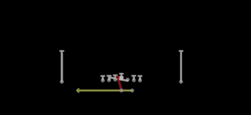 Play diagram for Power Read from Shotgun Ace in Madden 27