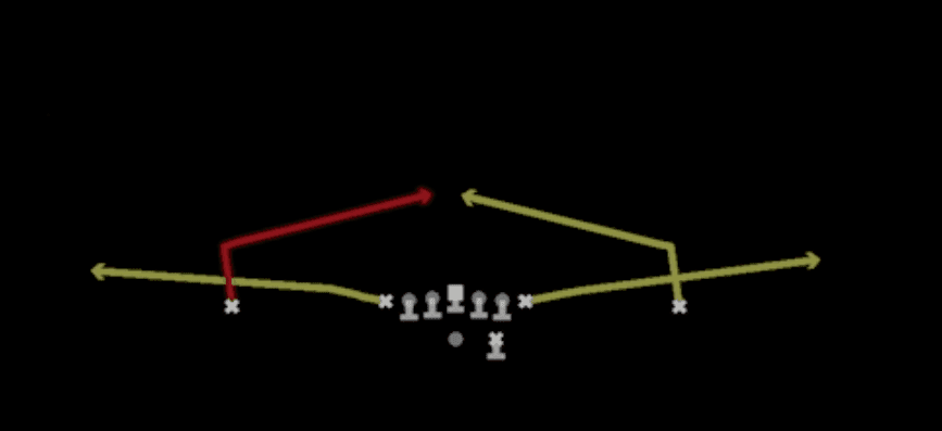 Play diagram for Quick Slants from Shotgun Ace in Madden 27
