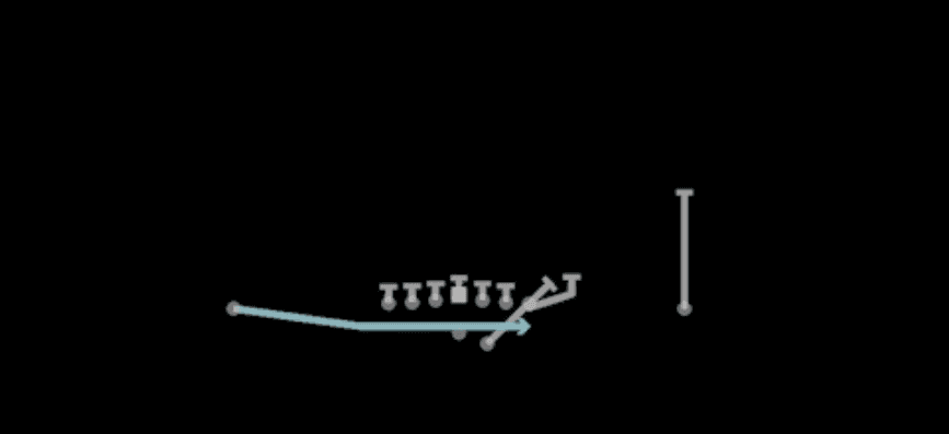 Play diagram for Jet Touch Pass from Shotgun Ace Offset in Madden 27