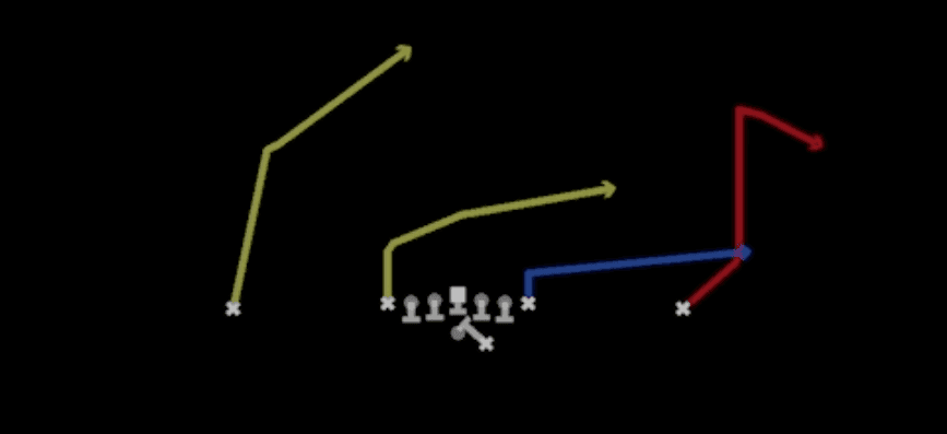 Play diagram for PA Read from Shotgun Ace Offset in Madden 27