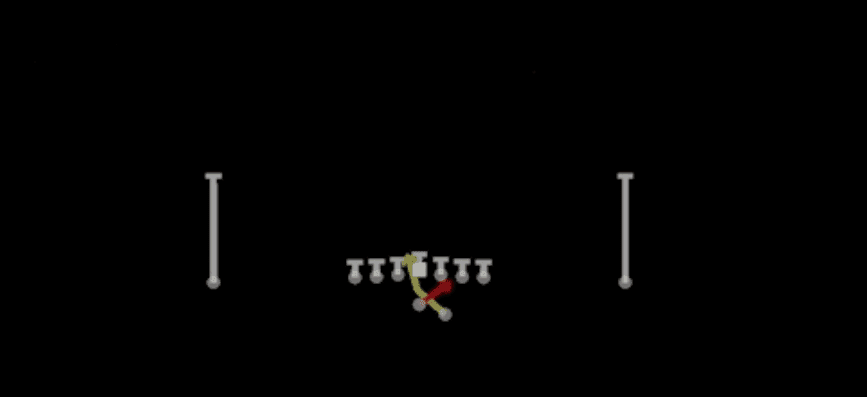 Play diagram for Read Option from Shotgun Ace Offset in Madden 27