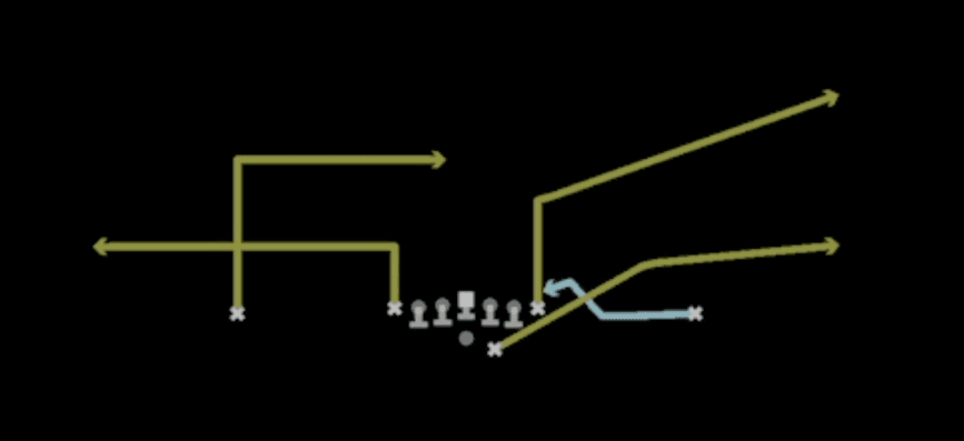 Play diagram for Z Spot from Shotgun Ace Offset in Madden 27