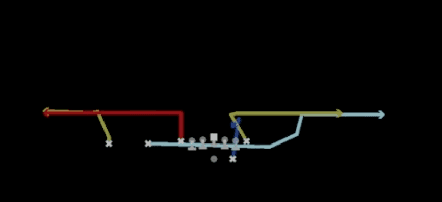 Play diagram for Mtn Bench from Shotgun Ace Slot in Madden 27