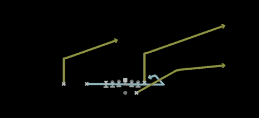 Play diagram for Mtn Z Spot from Shotgun Ace Slot in Madden 27