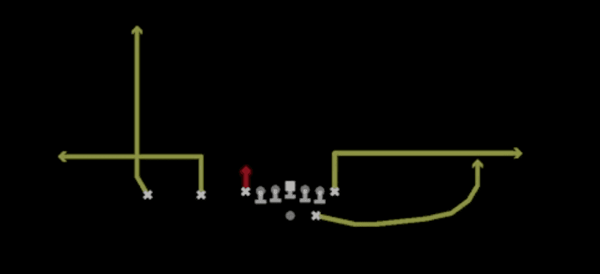 Play diagram for Stick from Shotgun Ace Slot in Madden 27
