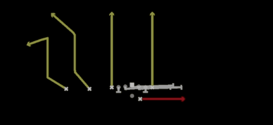 Play diagram for HB Slip Screen from Shotgun Ace Slot Offset in Madden 27