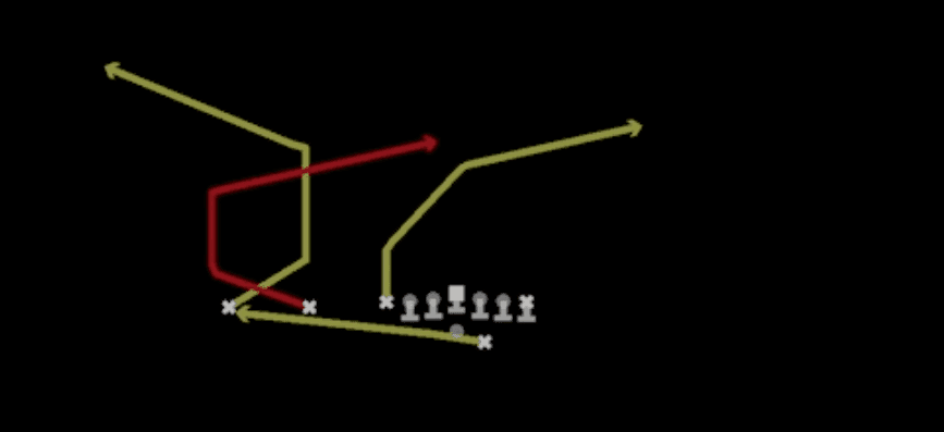 Play diagram for PA Scissors from Shotgun Ace Slot Offset in Madden 27