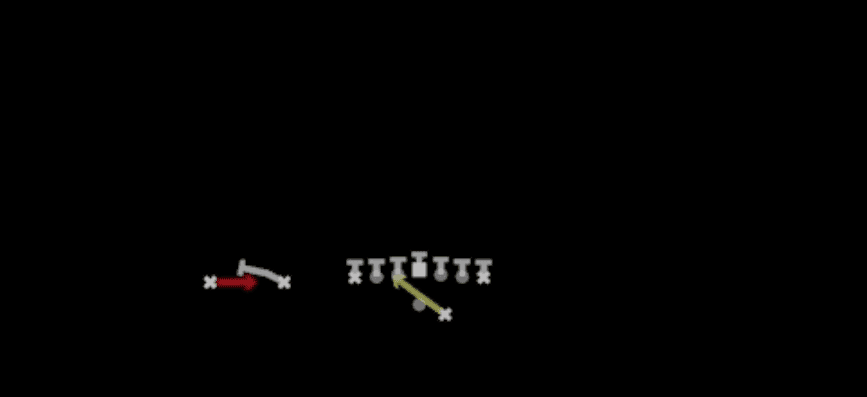 Play diagram for RPO X Smoke from Shotgun Ace Slot Offset in Madden 27