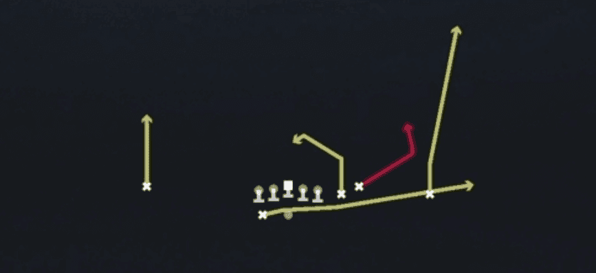 Play diagram for Choice H-Sneak from Shotgun Box in Madden 27