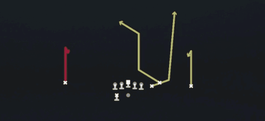 Play diagram for Deep Curls from Shotgun Box in Madden 27