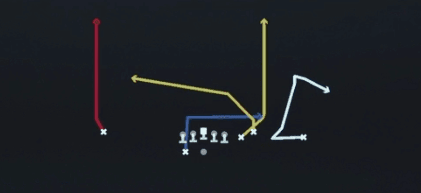 Play diagram for Mtn Switch Comeback from Shotgun Box in Madden 27