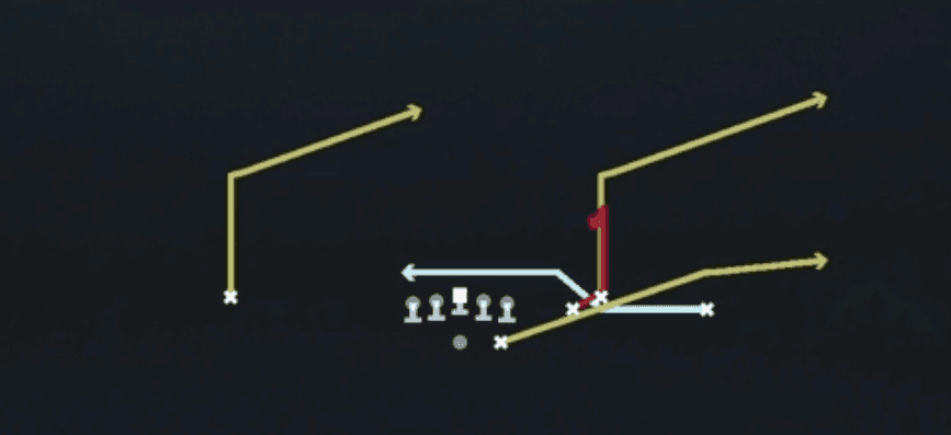 Play diagram for Sit Z Drag from Shotgun Box HB Strong in Madden 27