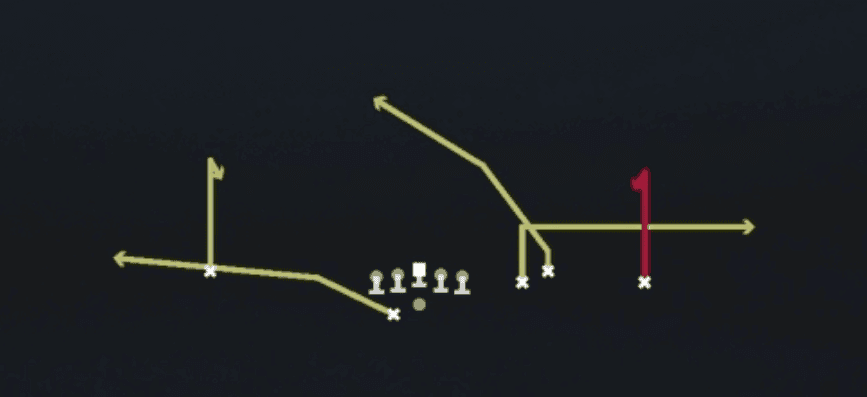 Play diagram for Curl Flat from Shotgun Box Offset Wk in Madden 27