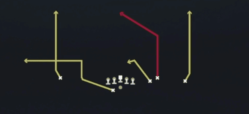 Play diagram for Middle Hi Lo from Shotgun Box Offset Wk in Madden 27
