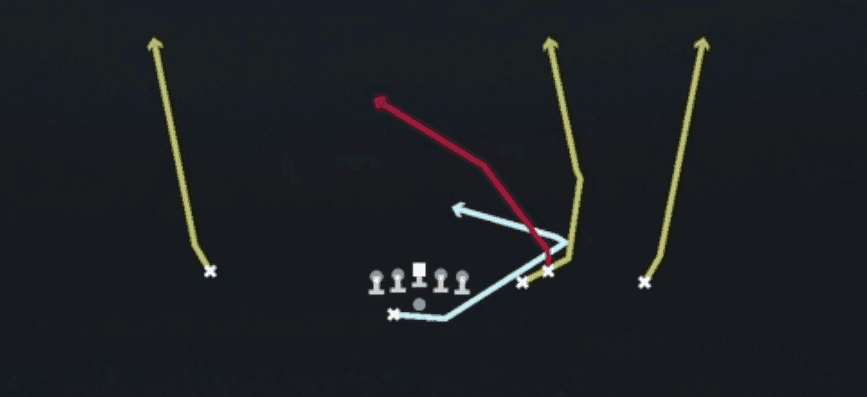 Play diagram for Mtn Verts HB Angle from Shotgun Box Offset Wk in Madden 27