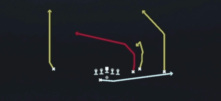 Play diagram for Mtn Y Cross from Shotgun Box Offset Wk in Madden 27