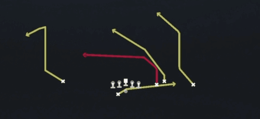 Play diagram for PA Read from Shotgun Box Offset Wk in Madden 27