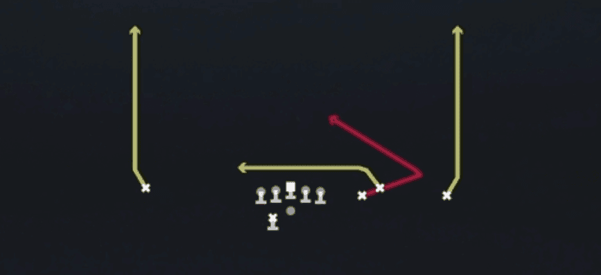 Play diagram for Slot Trail from Shotgun Box Offset Wk in Madden 27