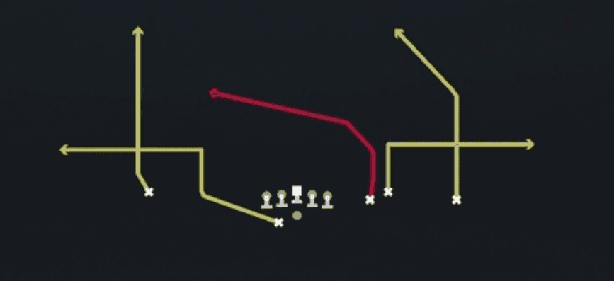 Play diagram for Y Cross Post from Shotgun Box Offset Wk in Madden 27