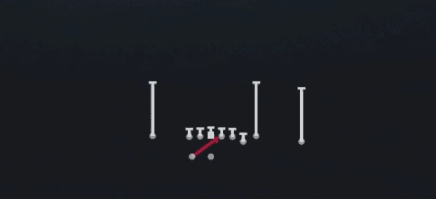 Play diagram for Inside Zone from Shotgun Box Y Off in Madden 27