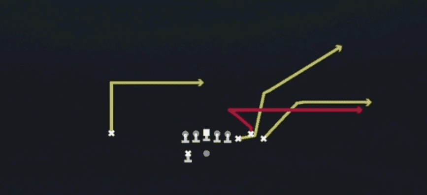 Play diagram for Bench Pivot from Shotgun Bunch in Madden 27