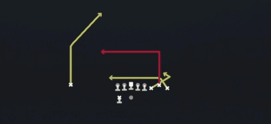 Play diagram for Flanker Drive from Shotgun Bunch in Madden 27