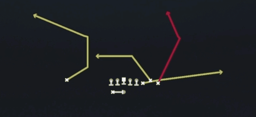 Play diagram for PA Post from Shotgun Bunch in Madden 27