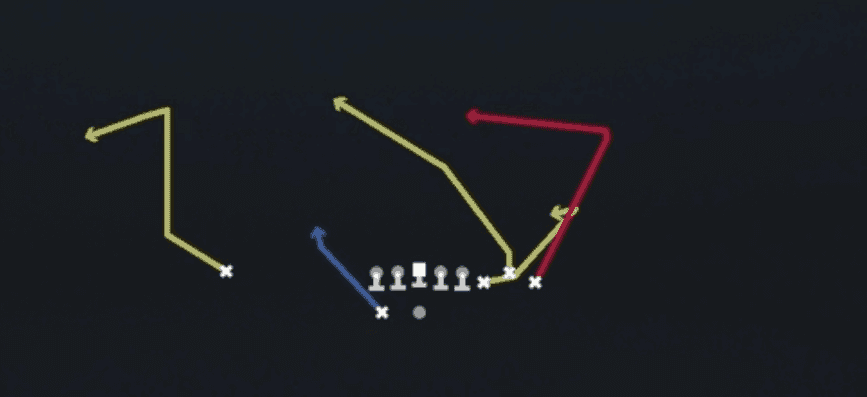 Play diagram for Speed Dig from Shotgun Bunch in Madden 27