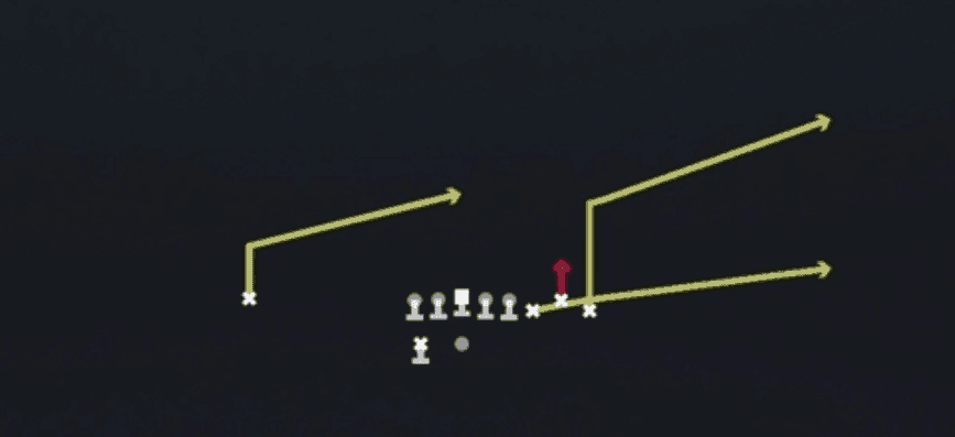 Play diagram for Stick from Shotgun Bunch in Madden 27