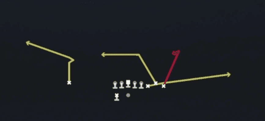 Play diagram for Texans Curl from Shotgun Bunch in Madden 27