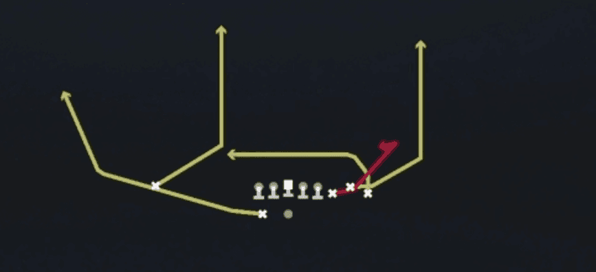 Play diagram for Y Curl from Shotgun Bunch in Madden 27