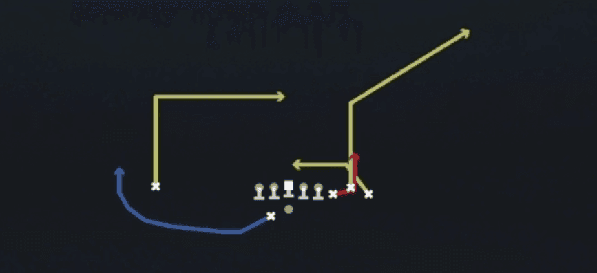 Play diagram for Choice Shallow Dig from Shotgun Bunch Offset in Madden 27