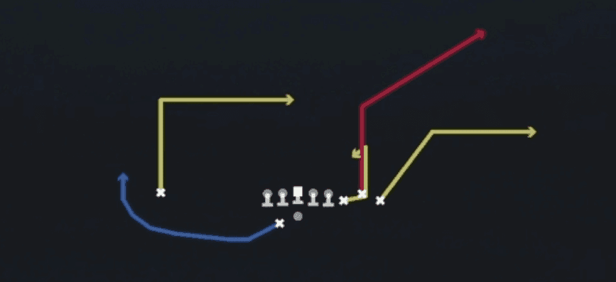 Play diagram for Corner Out Dig from Shotgun Bunch Offset in Madden 27