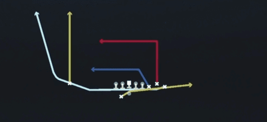 Play diagram for PA Cheat Switch Dig from Shotgun Bunch Offset in Madden 27