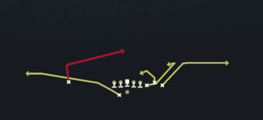 Play diagram for Spacing Switch from Shotgun Bunch Offset in Madden 27