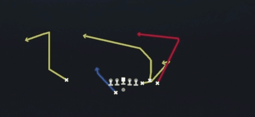 Play diagram for Speed Dig from Shotgun Bunch Offset in Madden 27
