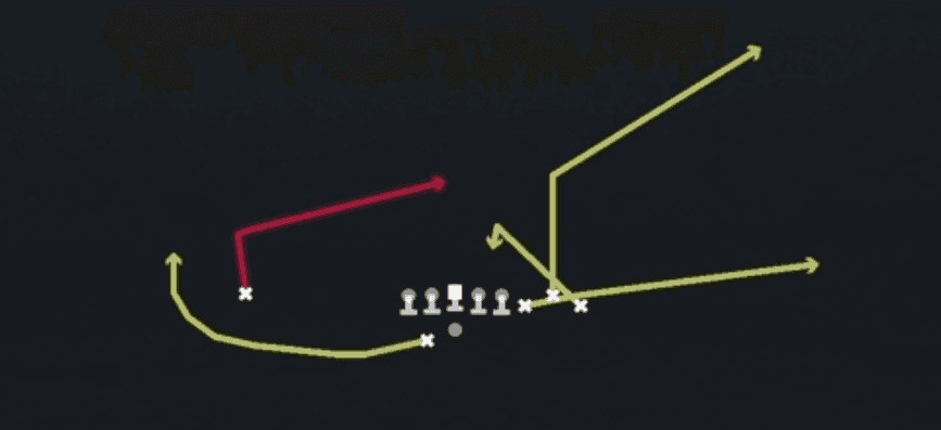Play diagram for Z Spot from Shotgun Bunch Offset in Madden 27