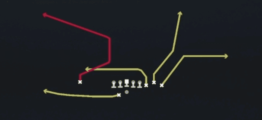 Play diagram for Mesh Rebound from Shotgun Bunch Offset Close in Madden 27