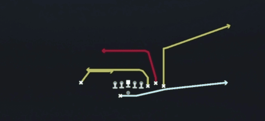 Play diagram for SFT Bounce Mesh Drive from Shotgun Bunch Offset Close in Madden 27