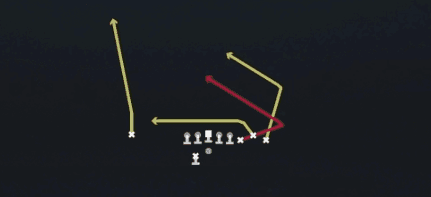 Play diagram for Y Trail X-Go from Shotgun Bunch Offset Close in Madden 27